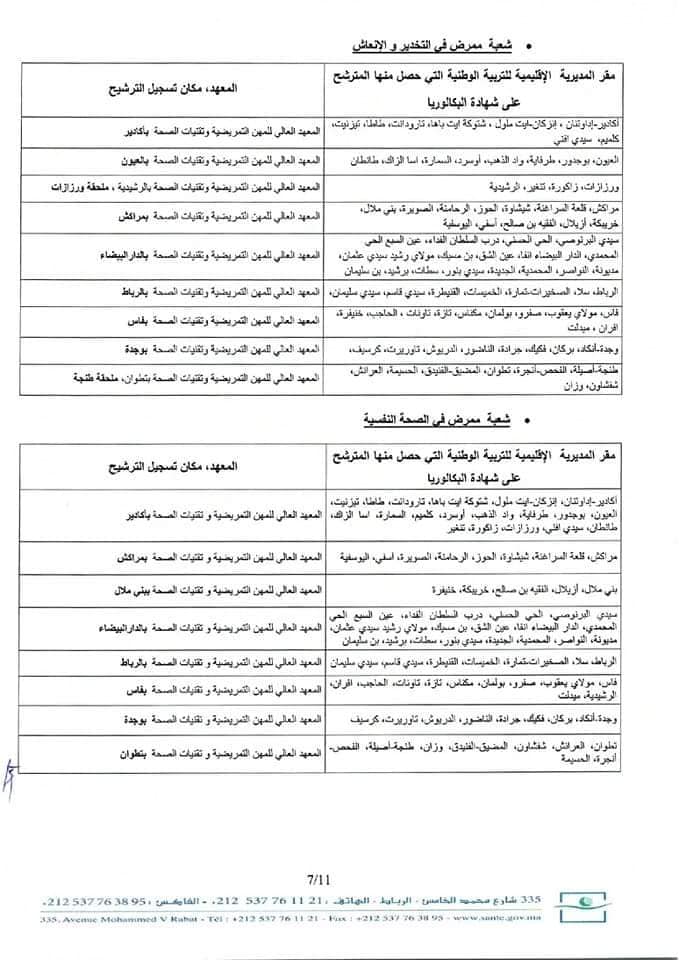 كل ما يخص مباراة المعاهد العليا للمهن التمريضية وتقنيات الصحة Concours ISPITS 2020