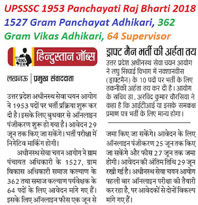 UP Zila Panchayati Raj Recruitment 2018 1953 Group C, Secretary, VDO