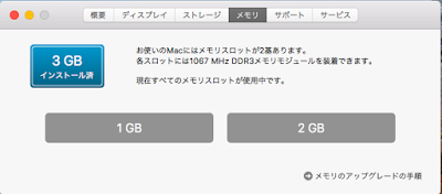 ３GBインストール済み　１GB ２GB