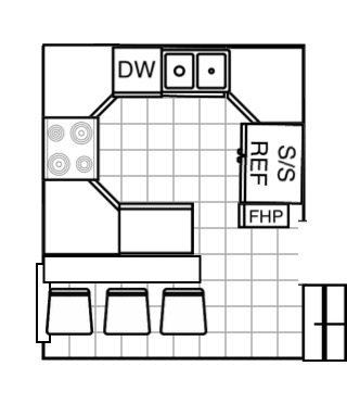 bar stools plans