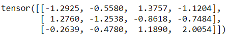 A PyTorch Tensor Example