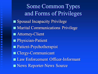 Some common types and forms of privilege