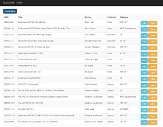 ASP.NET MVC Web Application CRUD Using RepoDB ORM