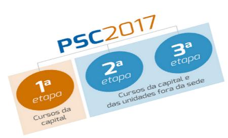 PSC 2017 UFAM