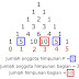 Pelajaran Matematika tentang HIMPUNAN