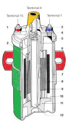 Fungsi dan Kontruksi Ignition Coil Koil Pengapian Bisa 