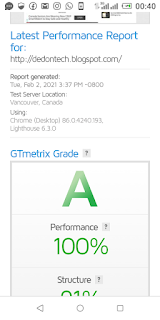 Gtmetrix Rating Grades Score Card For Excellent Grade "A"