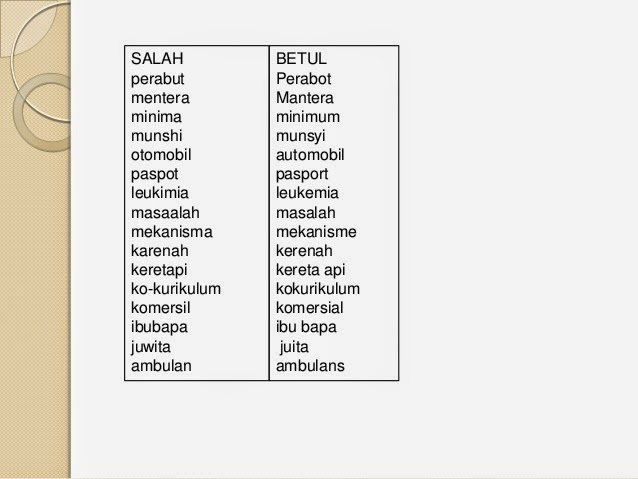 Contoh Forum Bahasa Melayu Tingkatan 4 - Contoh QQ