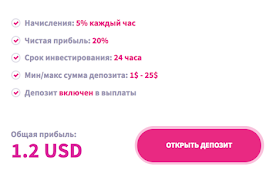 Инвестиционный план CryptoLuc