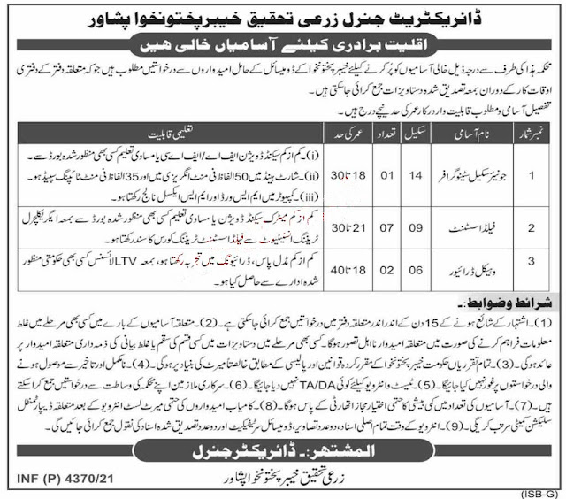 Agriculture Research Department KPK Today Latest  Jobs 2021 – Field Assistant Latest  Jobs