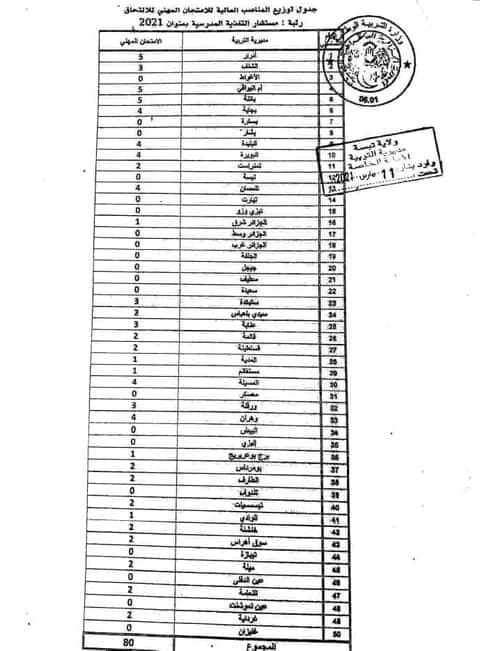 اعلان توظيف بوزارة التربية الوطنية 13 مارس 2021