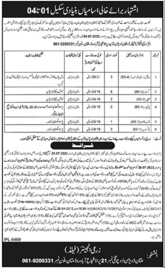Agriculture Engineering Department Management Jobs 2022