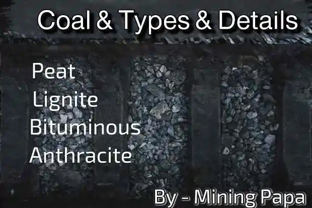 peat-lignite-bituminous-anthracite-coal