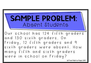 problem-solving-graphic-organizer