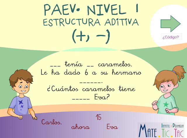 Resolución de PAEV de nivel 1 y estructura aditiva. Análisis del enunciado. Primer ciclo de Primaria.