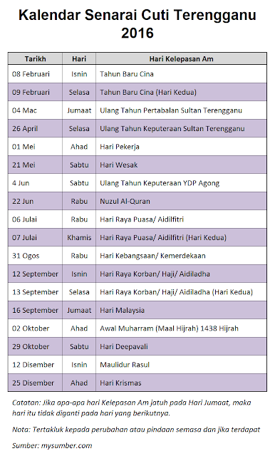 2016. Takwim Cuti Am Negeri Terengganu