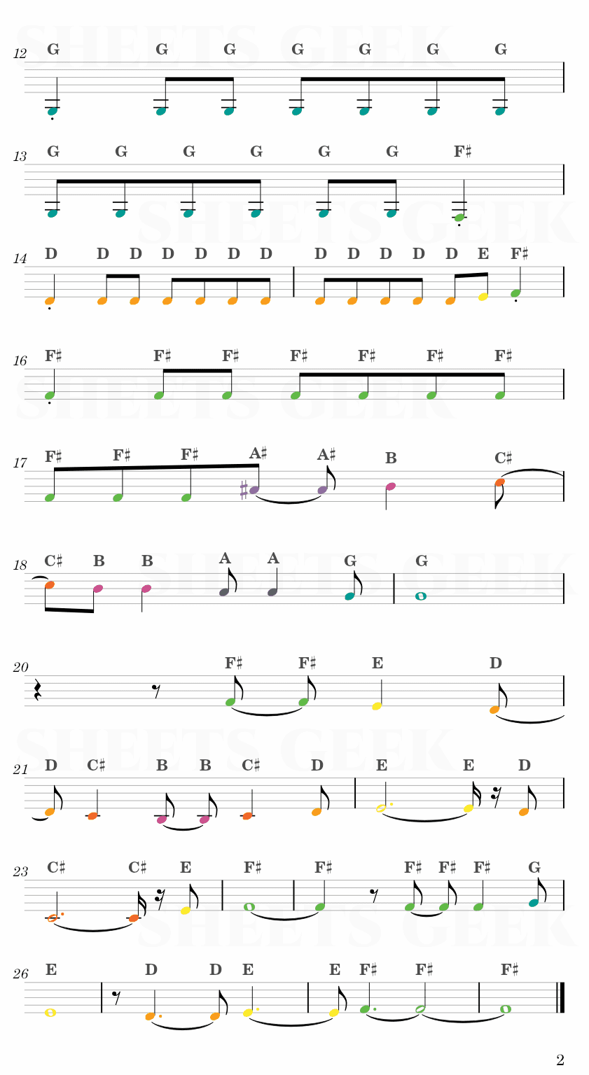 The World - Death Note Opening 1 Easy Sheet Music Free for piano, keyboard, flute, violin, sax, cello page 2