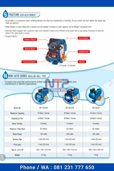 Jual Pompa Panasonic Surabaya - Toko Mesin Pompa Aneka Merk Terlengkap dan Kualitas Terbaik Di Surabaya , Beli Produk Pompa Terbaru Harga Murah