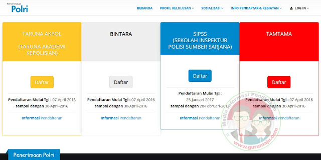 Terdapat 4 Macam Seleksi Calon Anggota Polri