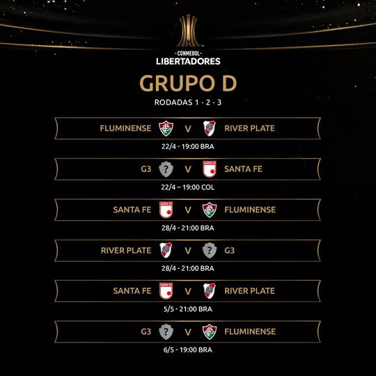 www.seuguara.com.br/Copa Libertadores 2021/Grupo D/