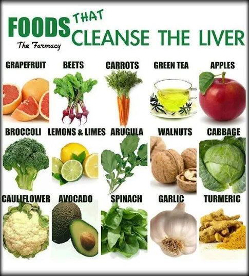 How to clean your liver of toxins