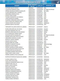 https://www.scribd.com/doc/268963636/Evaluacion-Del-DesempenoDocente-2015#fullscreen=1