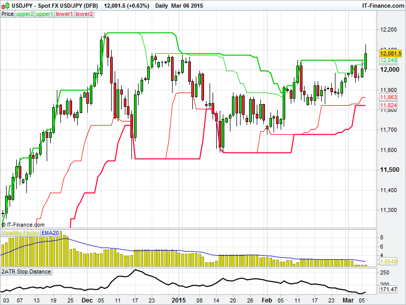 k k forex ltd