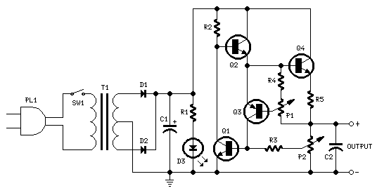 Power Supply DC variable