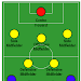 Formasi Sepak Bola Lengkap