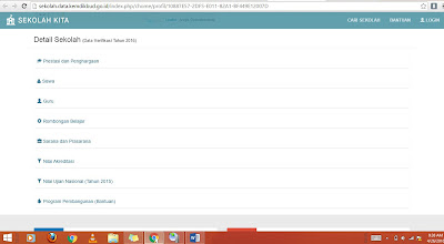 Cara Mengetahui Data-data di Sekolah