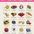 4 best weight loss tips