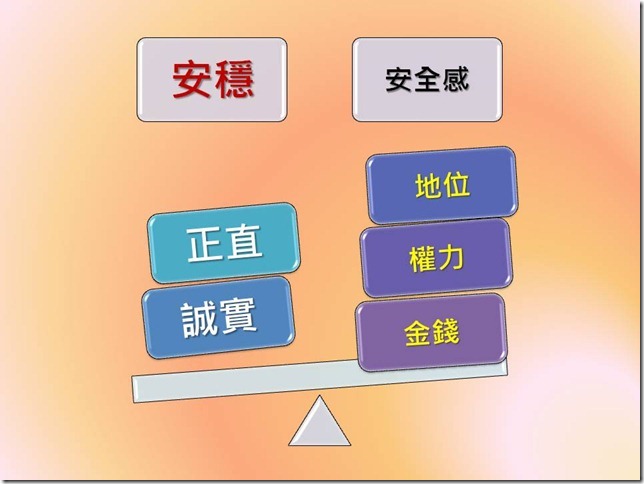 投影片11