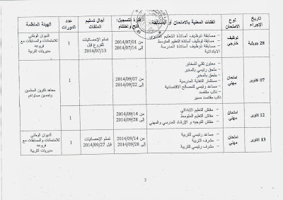 توظيف الاساتذة1