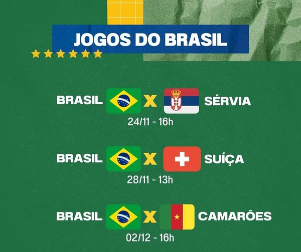 Jogos do Brasil na Copa