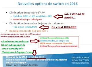 ICCARRE SFLS morlat 2016 2017 allègement ANRS recommandations