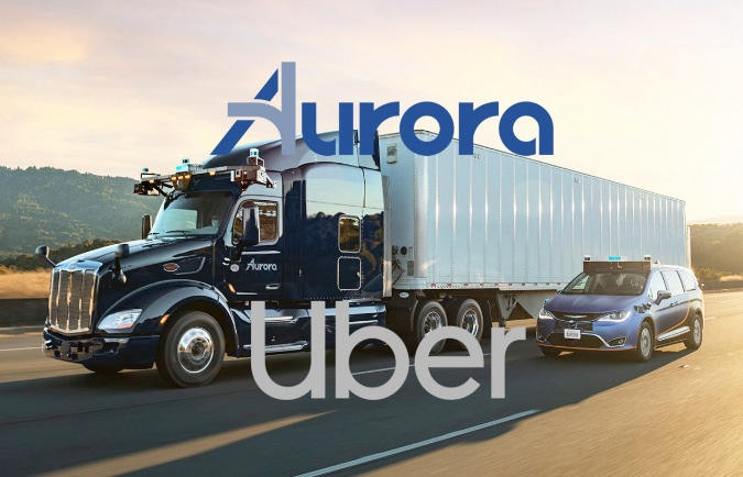 Aurora: Self-Driving Solution