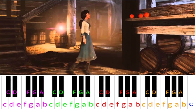 Will the Circle be Unbroken (Bioshock Infinite) Piano / Keyboard Easy Letter Notes for Beginners