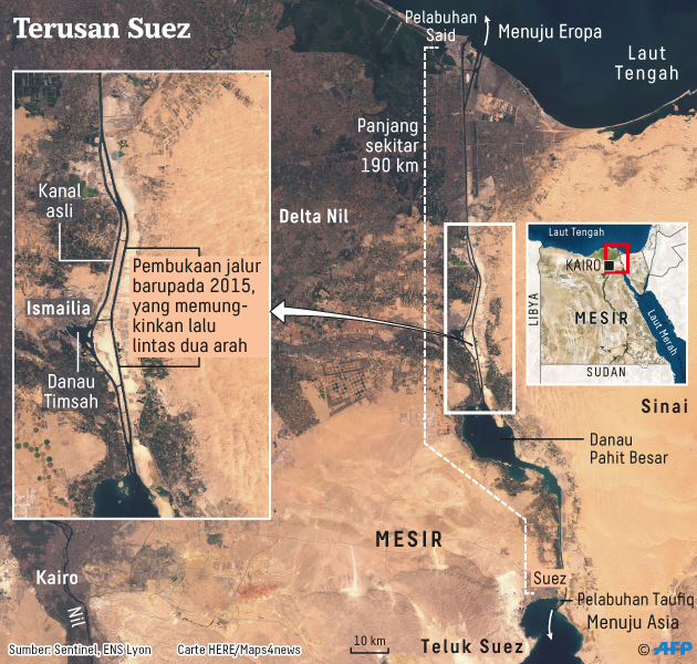 Terusan Suez