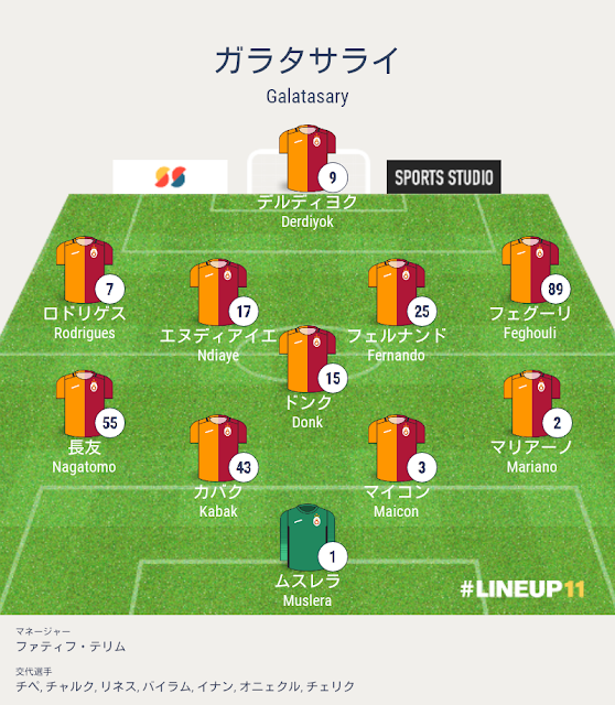チャンピオンズリーグ2018-19グループステージ第6戦,グループD,ガラタサライvsFCポルト戦,ガラタサライのスタメンとフォーメーションとシステムとサブメンバー