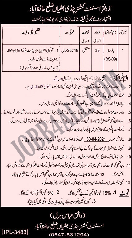 Latest Jobs 2021 for Patwari in Hafiz Abad Revenue Department