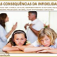 Exibir álbum