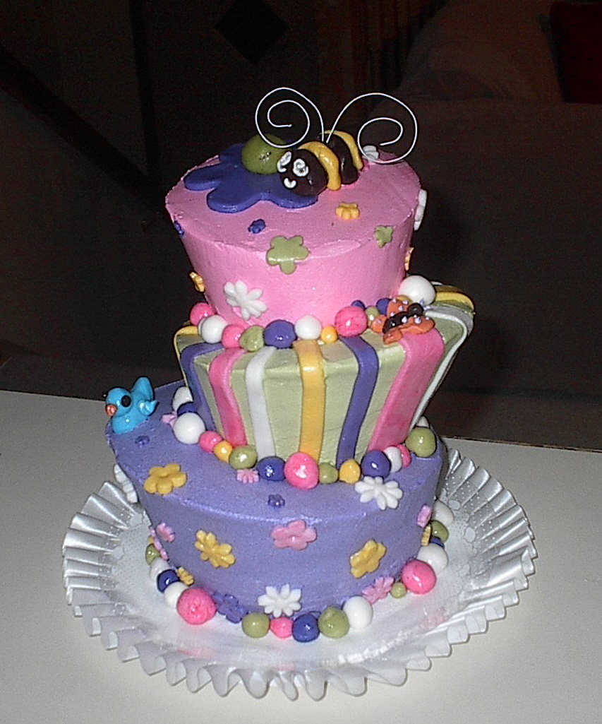 Summer Blogspot: Birthday Cakes Ideas
