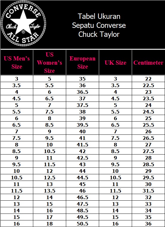 Panduan Konversi Ukuran dan Harga Sepatu CONVERSE CHUCK 