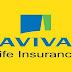 Aviva Life Insurance Launches Unit-Linked Aviva Signature Investment Plan: Know Features
