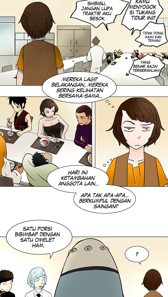 Tower of God Bahasa indonesia Chapter 31
