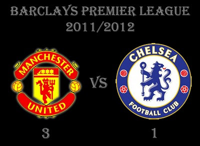 Manchester United vs Chelsea Barclays Premier Results