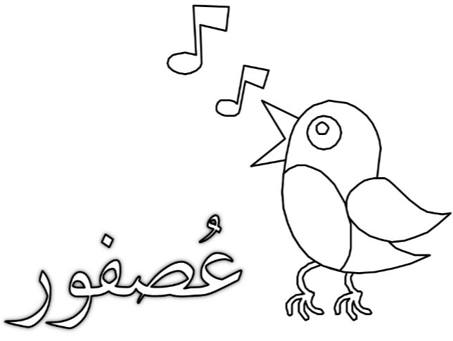  Gambar  Mewarnai Huruf Arab  Kata Bahasa  Arab  Gambar  