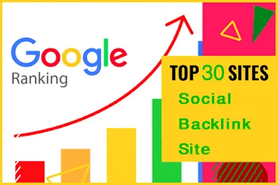 Top 30 Social Media Posting Site