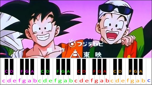 We Were Angels (Dragon Ball Z) Piano / Keyboard Easy Letter Notes for Beginners