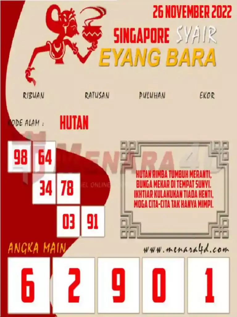 RESULT NAGA